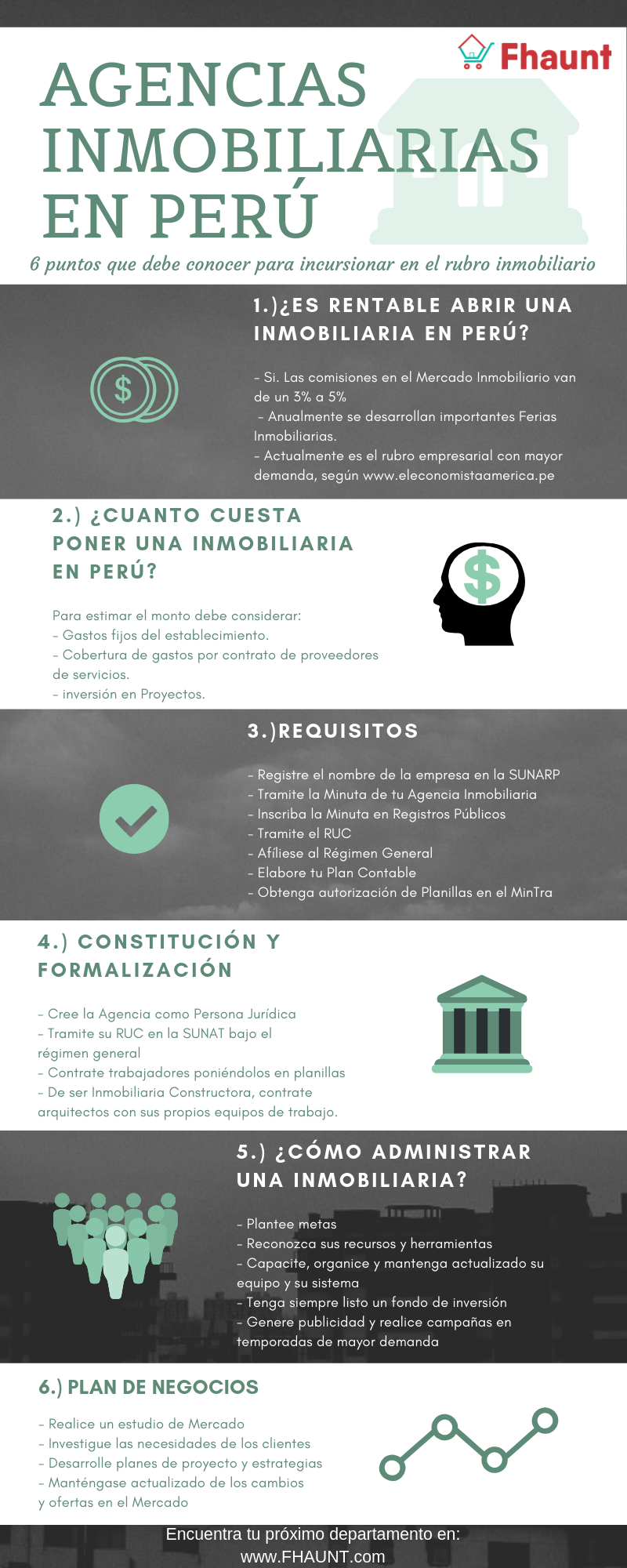 Agencias Inmobiliarias En Peru Rentabilidad Requisitos Y