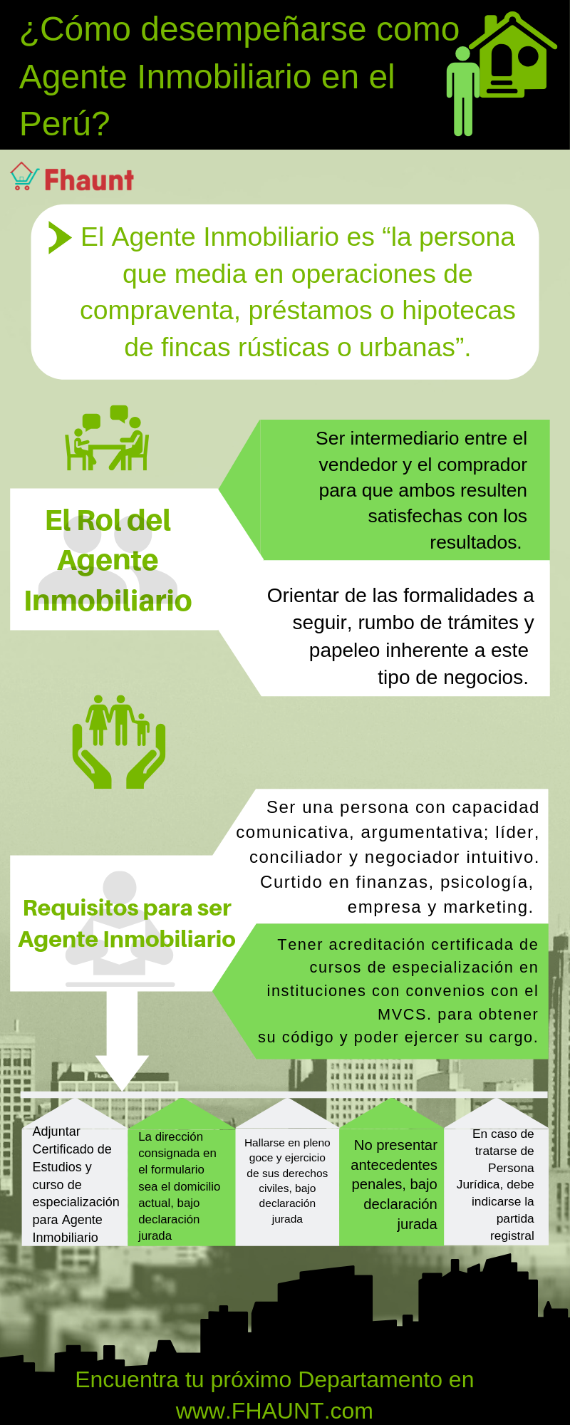 Infografía sobre ¿Cómo-desempeñarse-como-Agente-Inmobiliario-en-el-Perú?