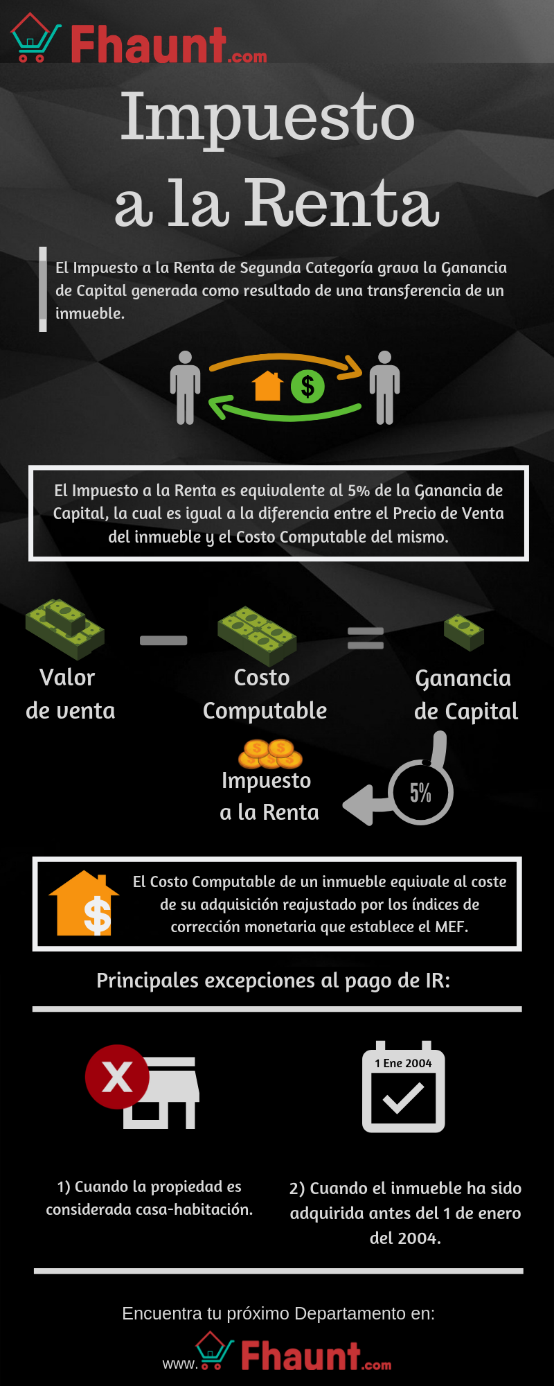 Todo sobre el Impuesto a la Renta en el Perú (aplicado a inmuebles