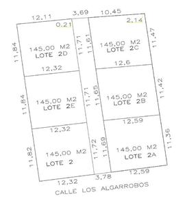 Venta de Terreno en Pachacamac, Lima 145m2 area total - vista principal